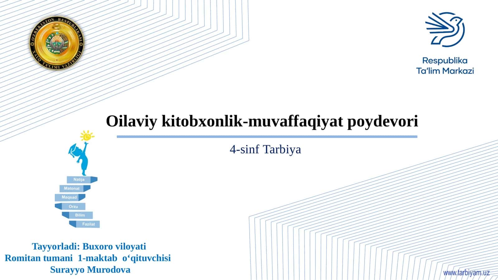 Oilaviy kitobxonlik muvaffaqiyat poydevori
