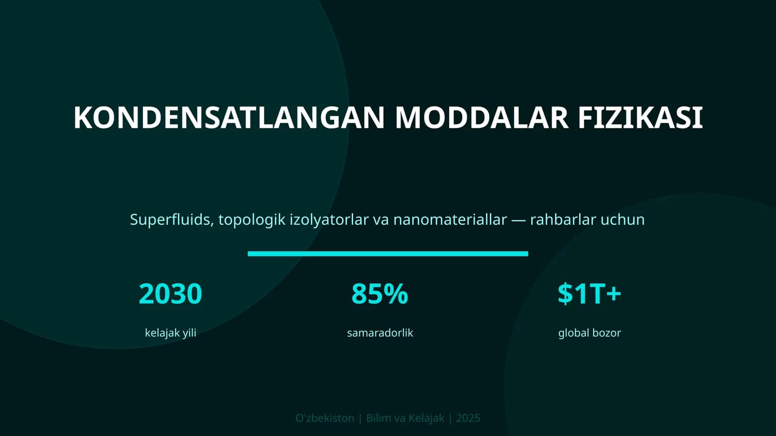 KONDENSATLANGAN MODDALAR FIZIKASI