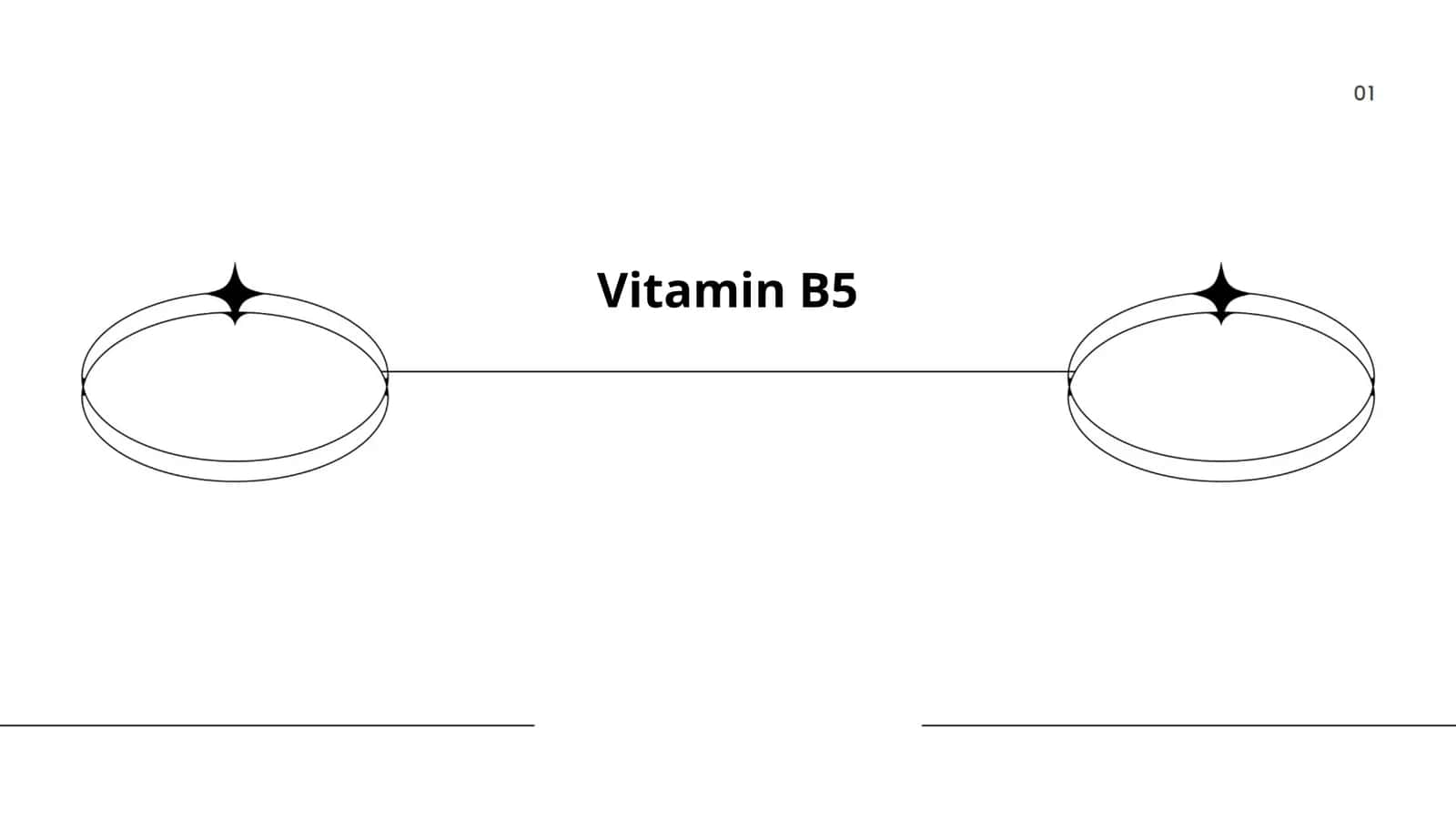 Vitamin B5