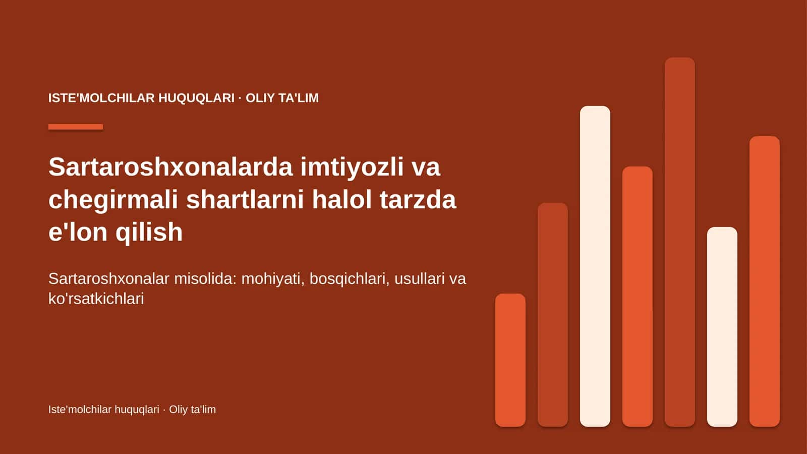 sartaroshxonalarda imtiyozli va chegirmali shartlarni halol tarzda e'lon qilish 6455