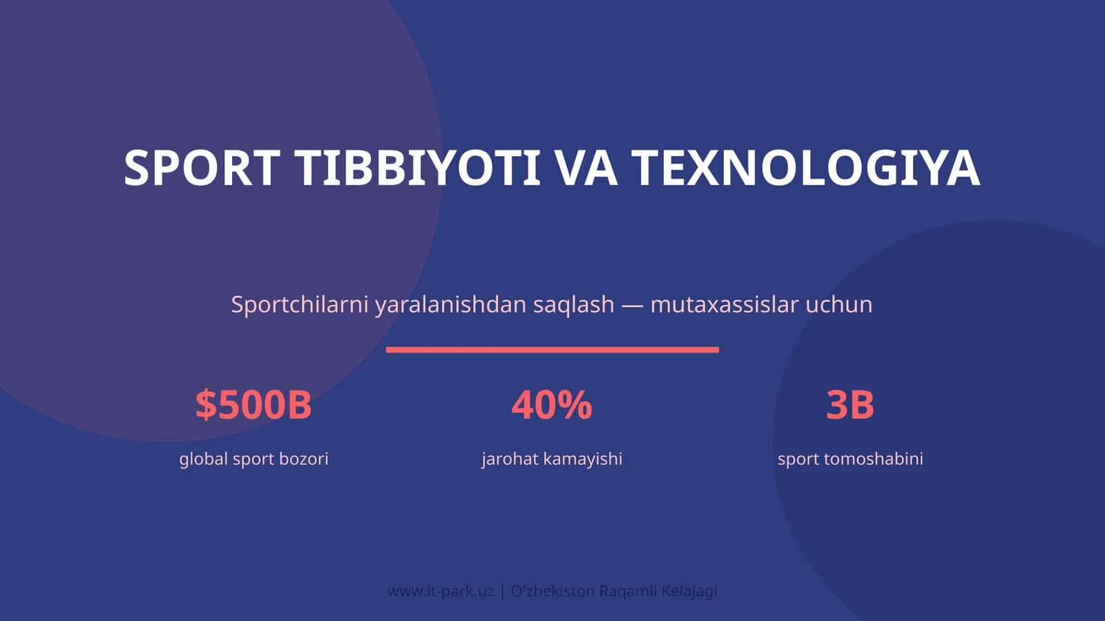 Sport Tibbiyoti va Texnologiya
