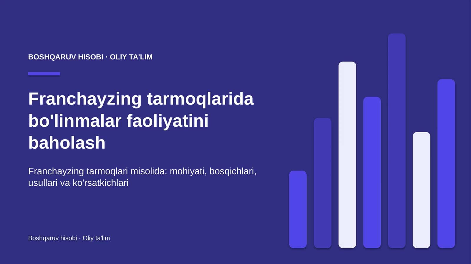 Franchayzing tarmoqlarida bo'linmalar faoliyatini baholash