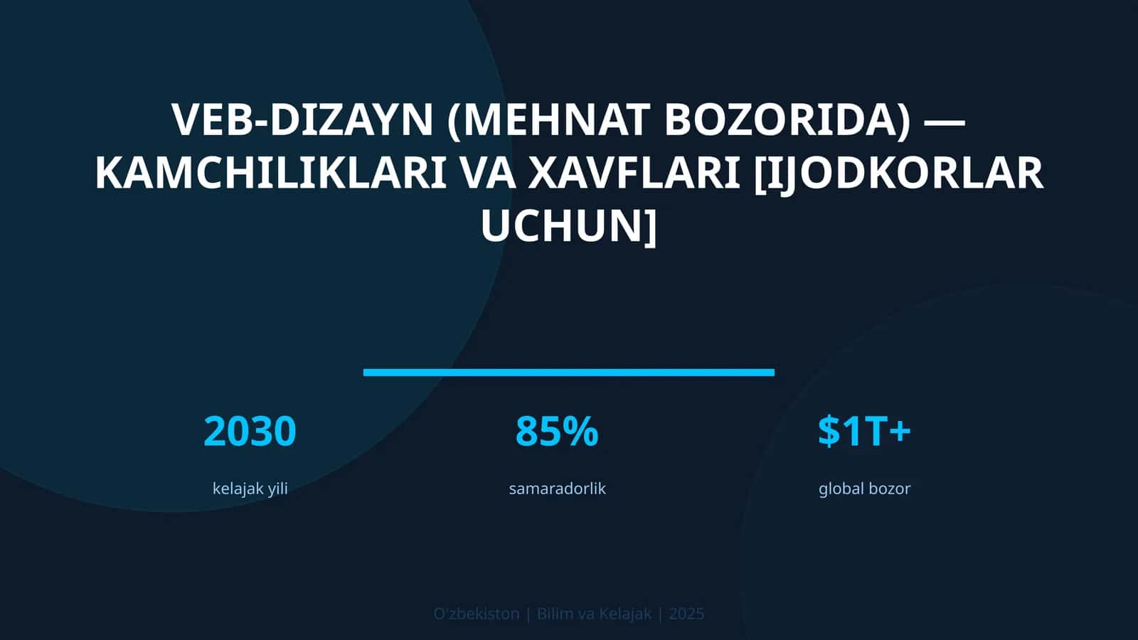 Veb-dizayn (mehnat bozorida) — kamchiliklari va xavflari [ijodkorlar uchun]