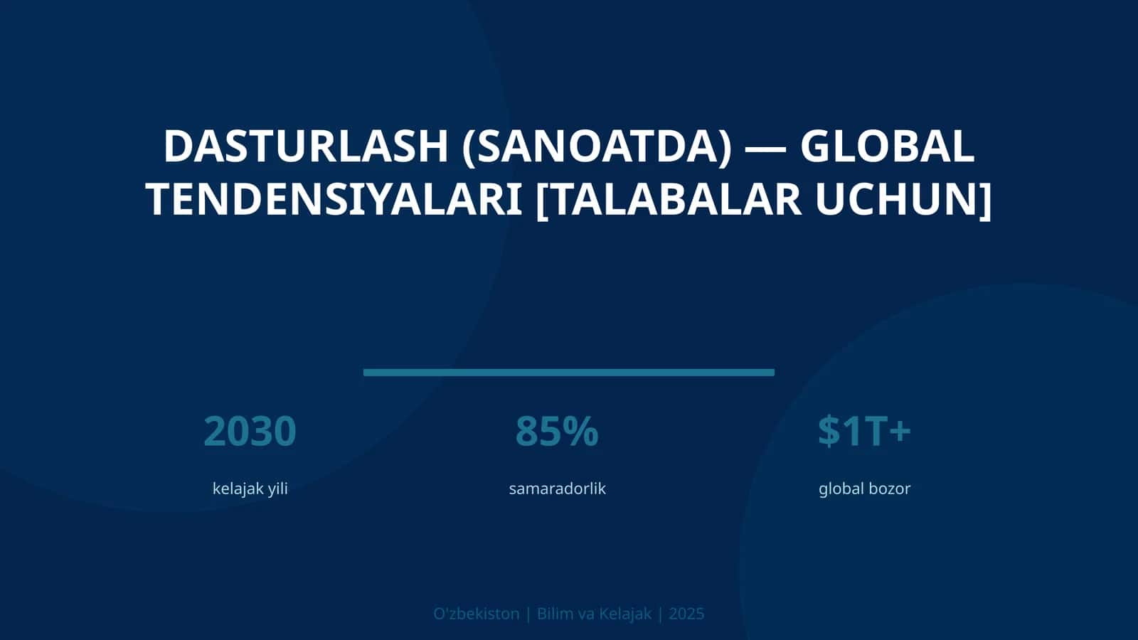 Dasturlash (sanoatda) — global tendensiyalari [talabalar uchun]