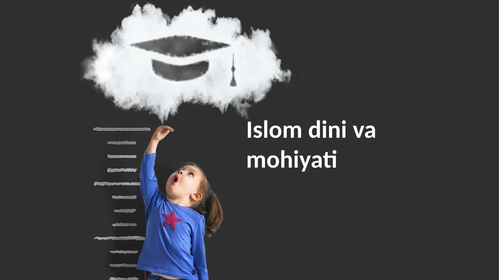 Islomdinivamohiyati