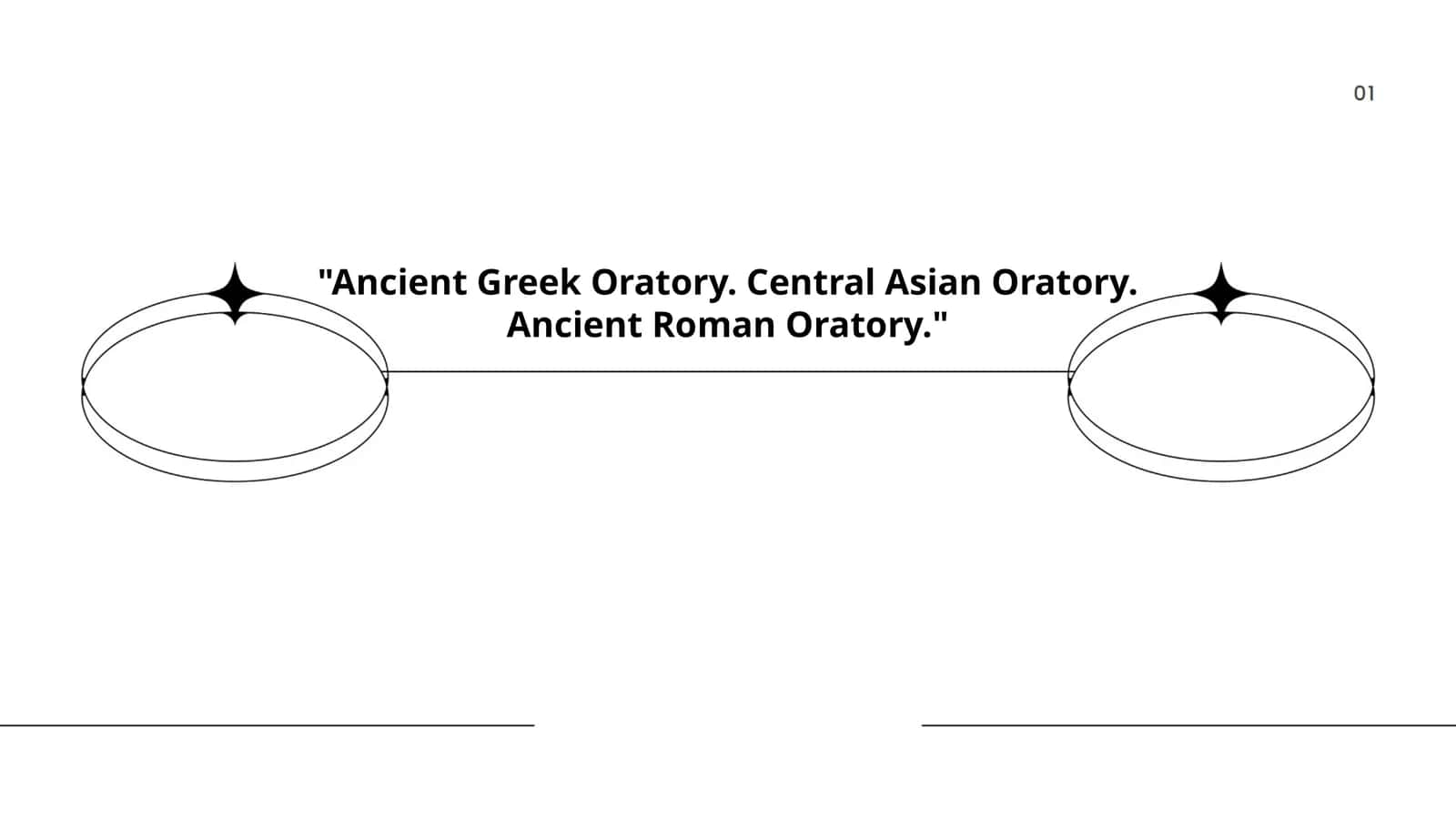 Ancient Greek Oratory