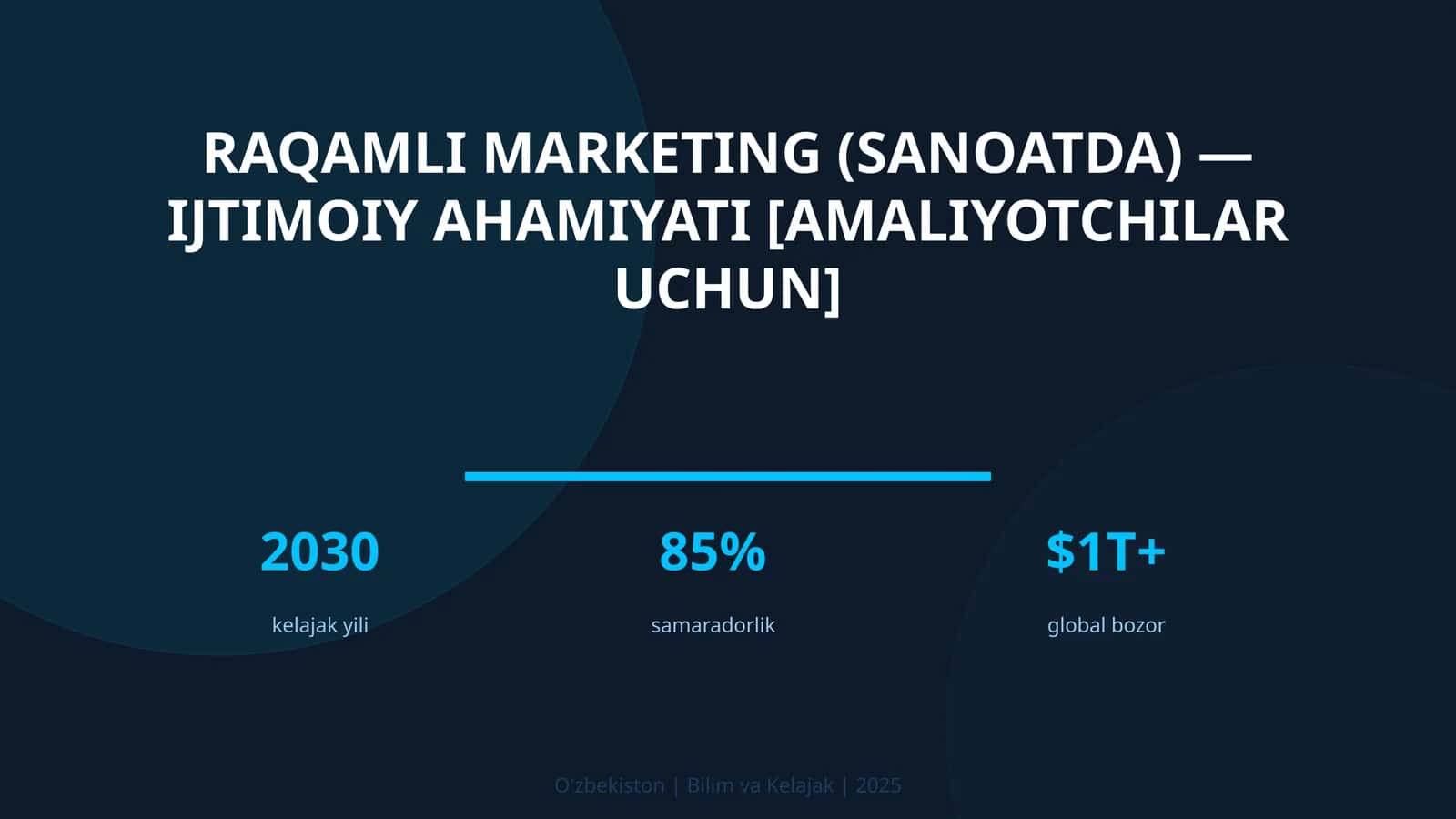 Raqamli Marketing (Sanoatda) - Ijtimoiy Ahamiyati [Amaliyotchilar uchun]