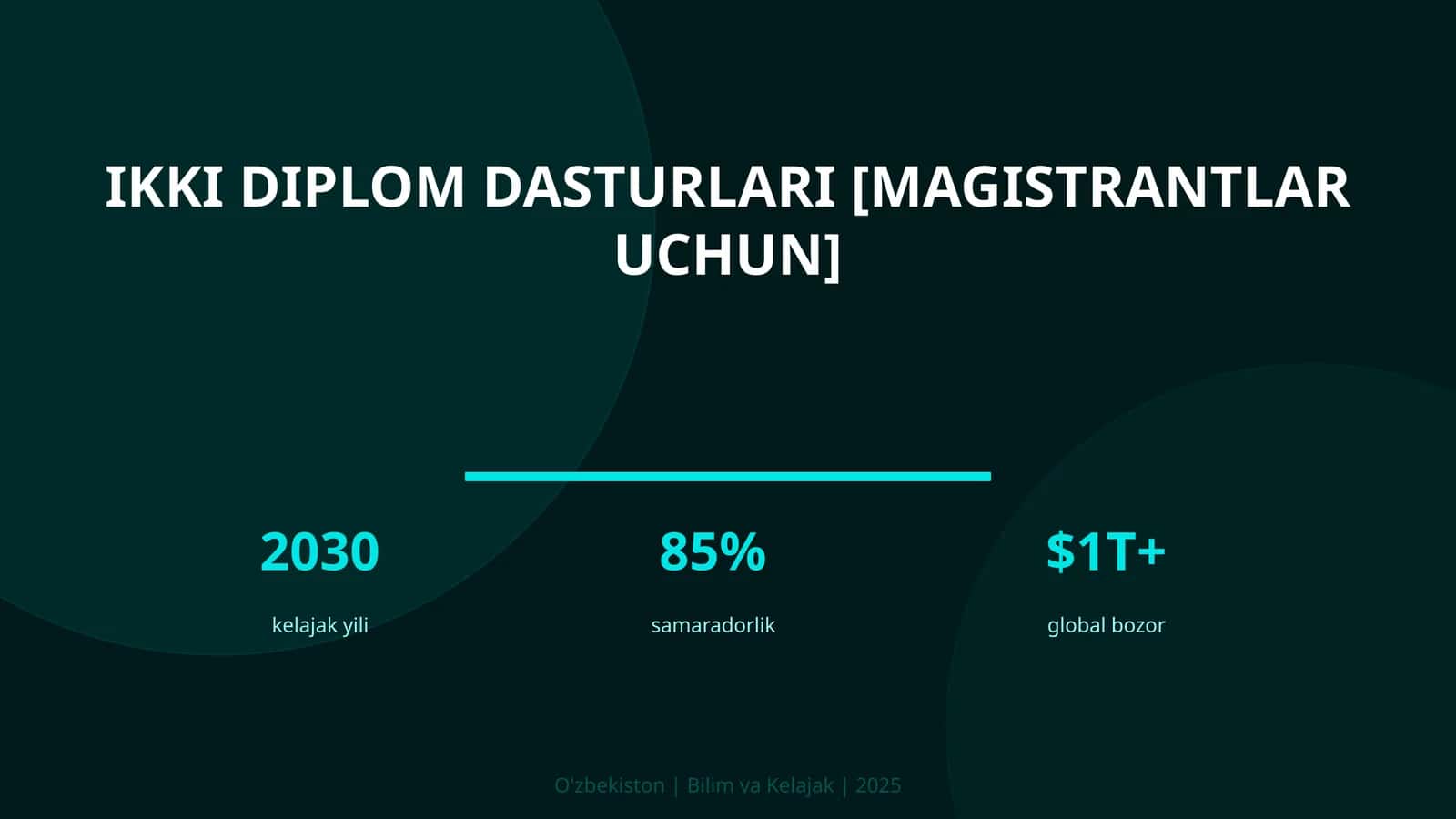 Ikki diplom dasturlari [magistrantlar uchun]