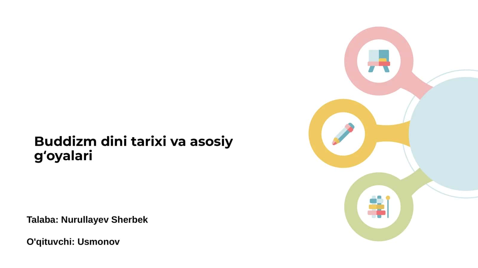 Buddizmning Tarixi Asoslari