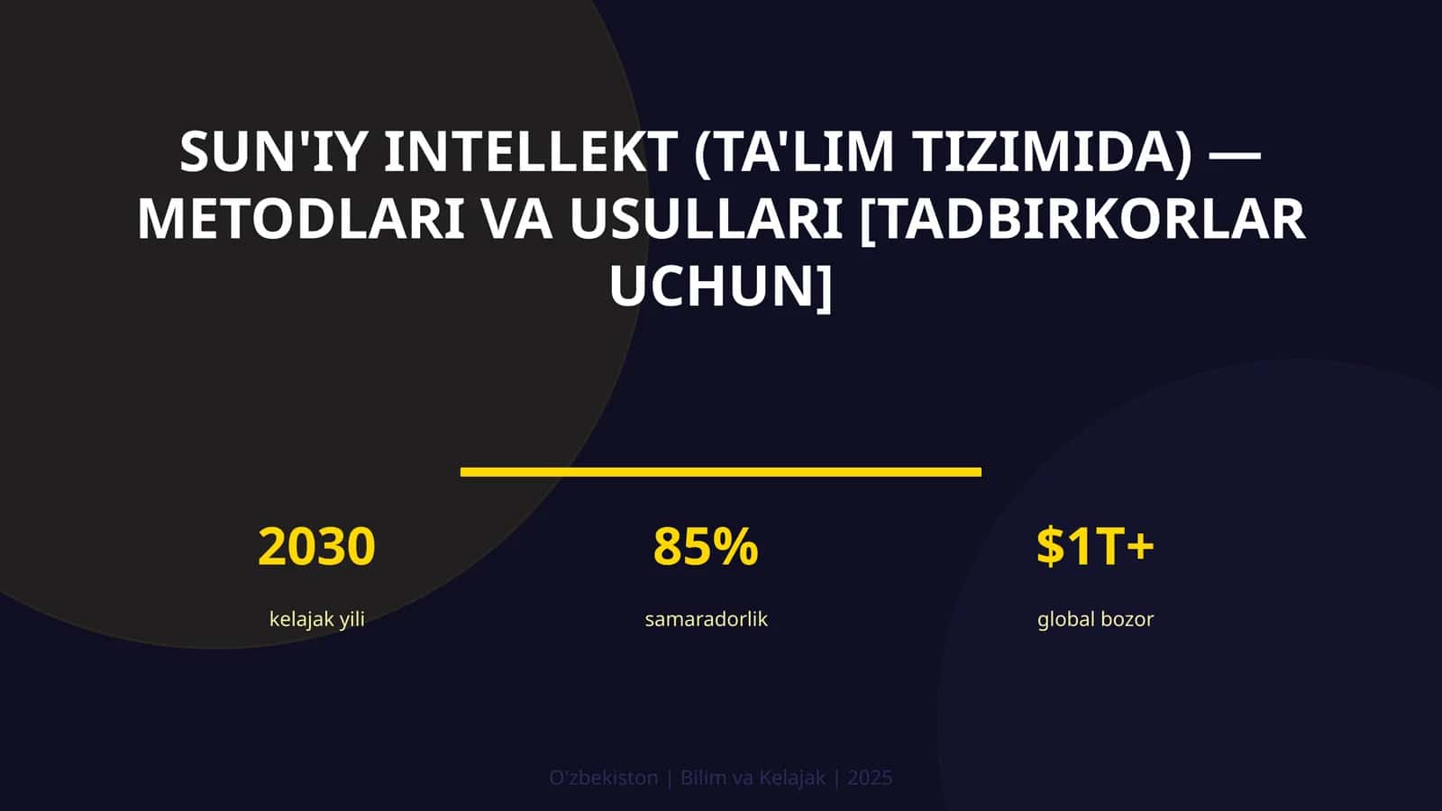 Sun'iy intellekt (ta'lim tizimida) — metodlari va usullari [tadbirkorlar uchun]