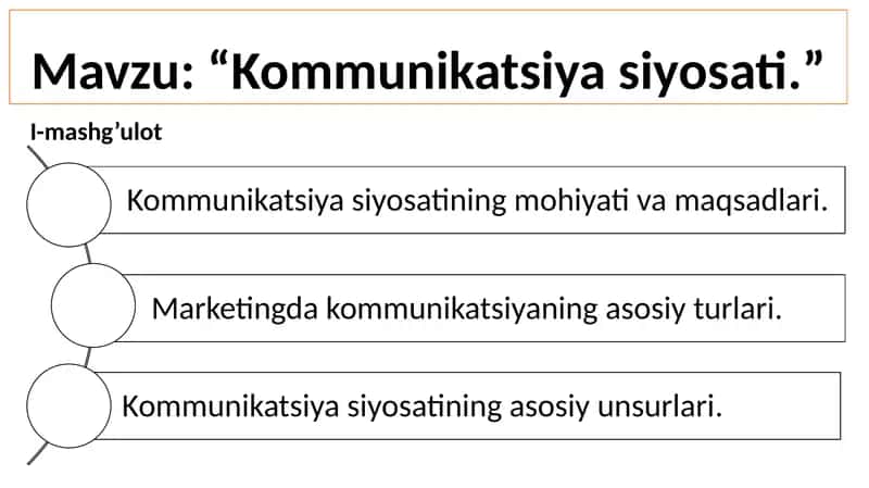 Kommunikatsiya siyosati