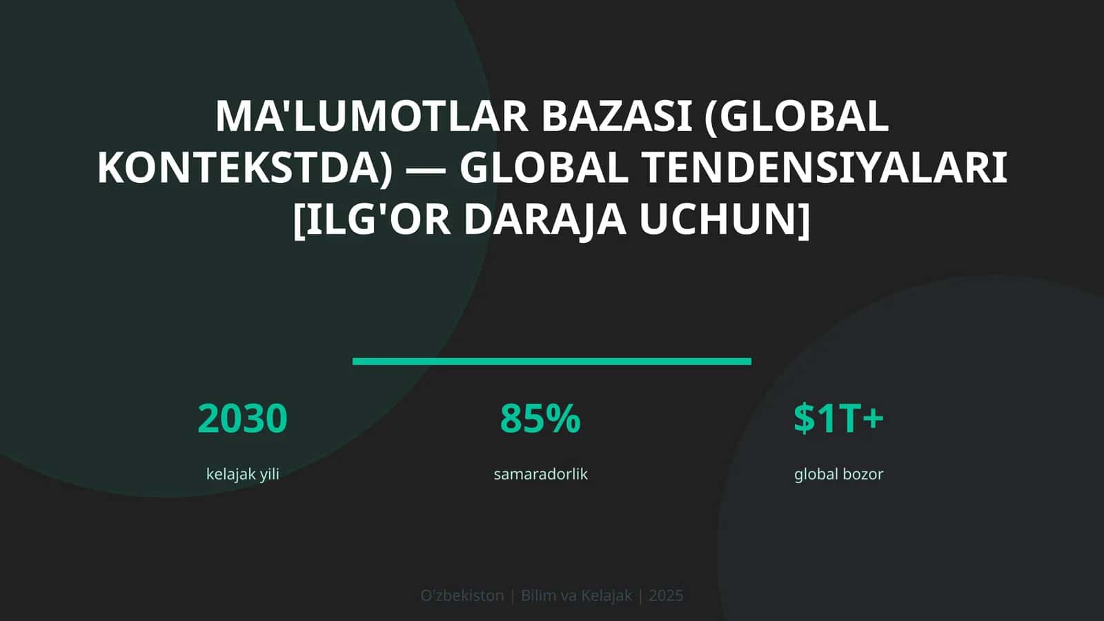 Ma'lumotlar bazasi (global kontekstda) — global tendensiyalari [ilg'or daraja uchun]