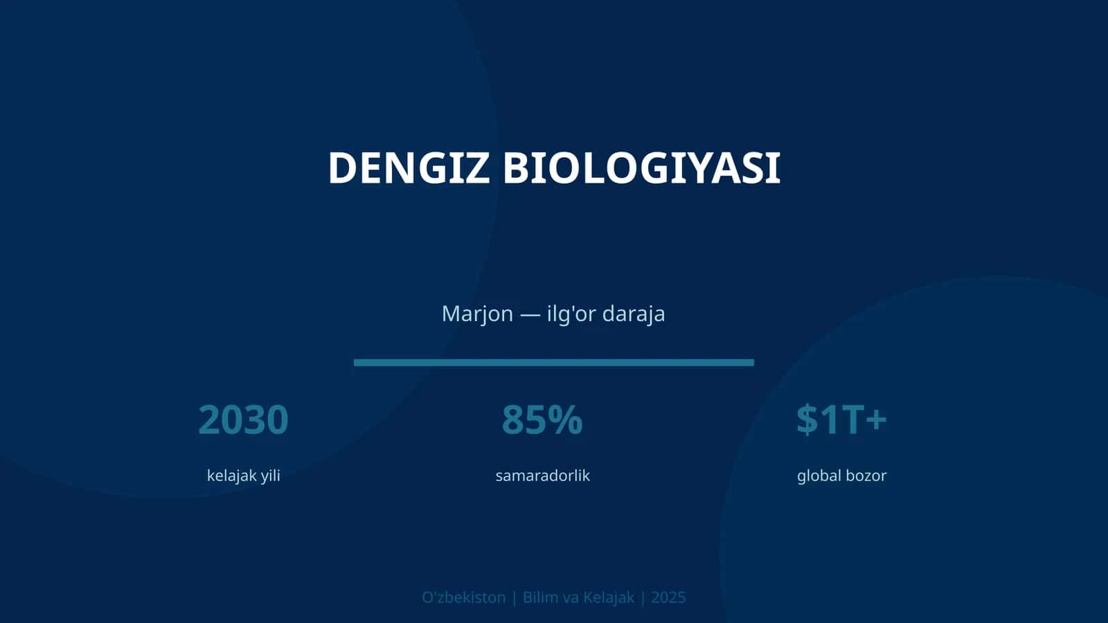 Dengiz biologiyasi