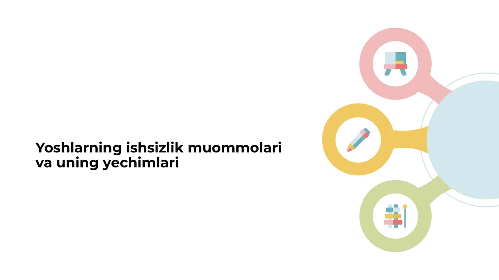 Yoshlarning ishsizlik muommolari va uning yechimlari