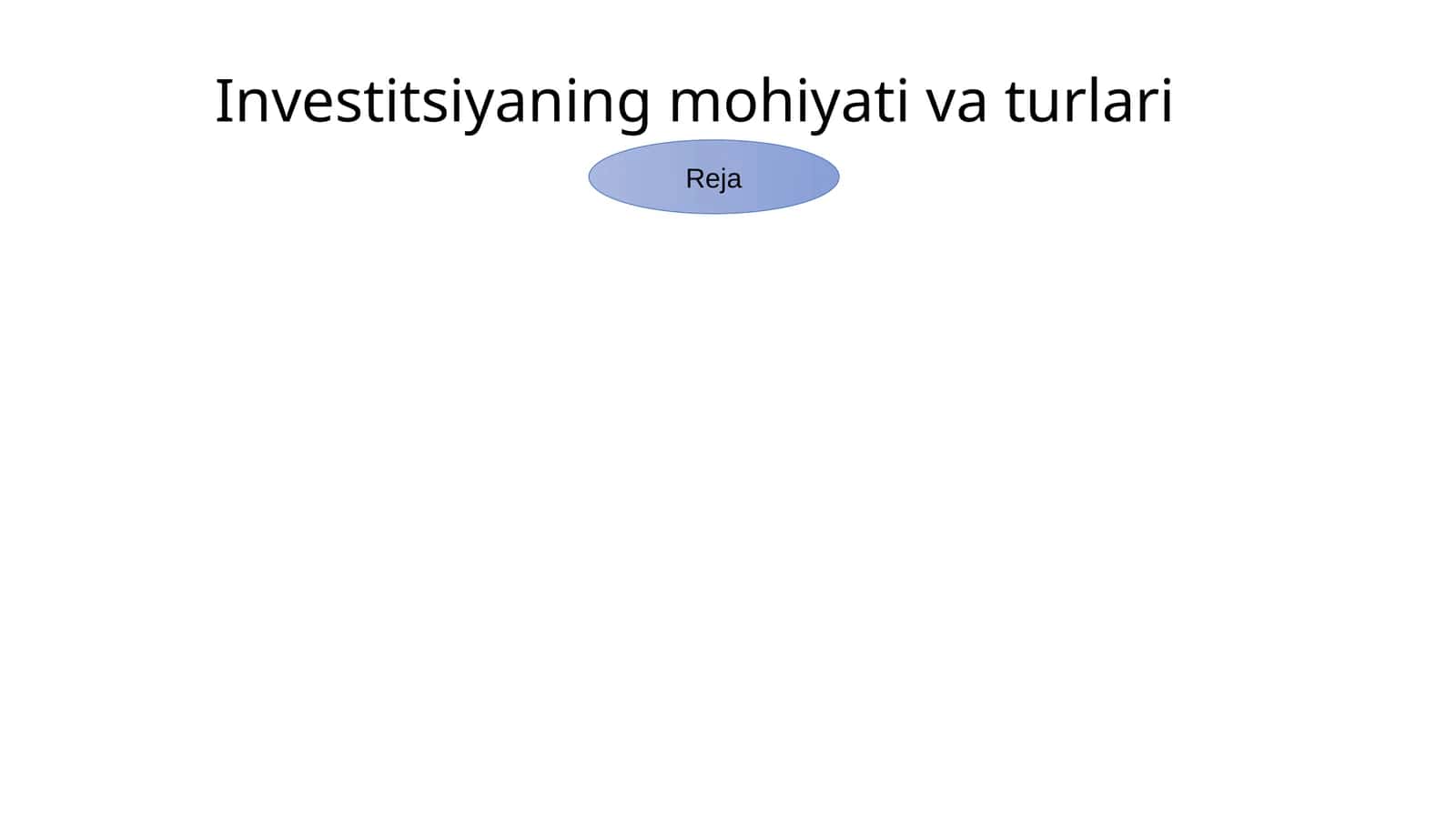Investitsiyaning mohiyati va turlari