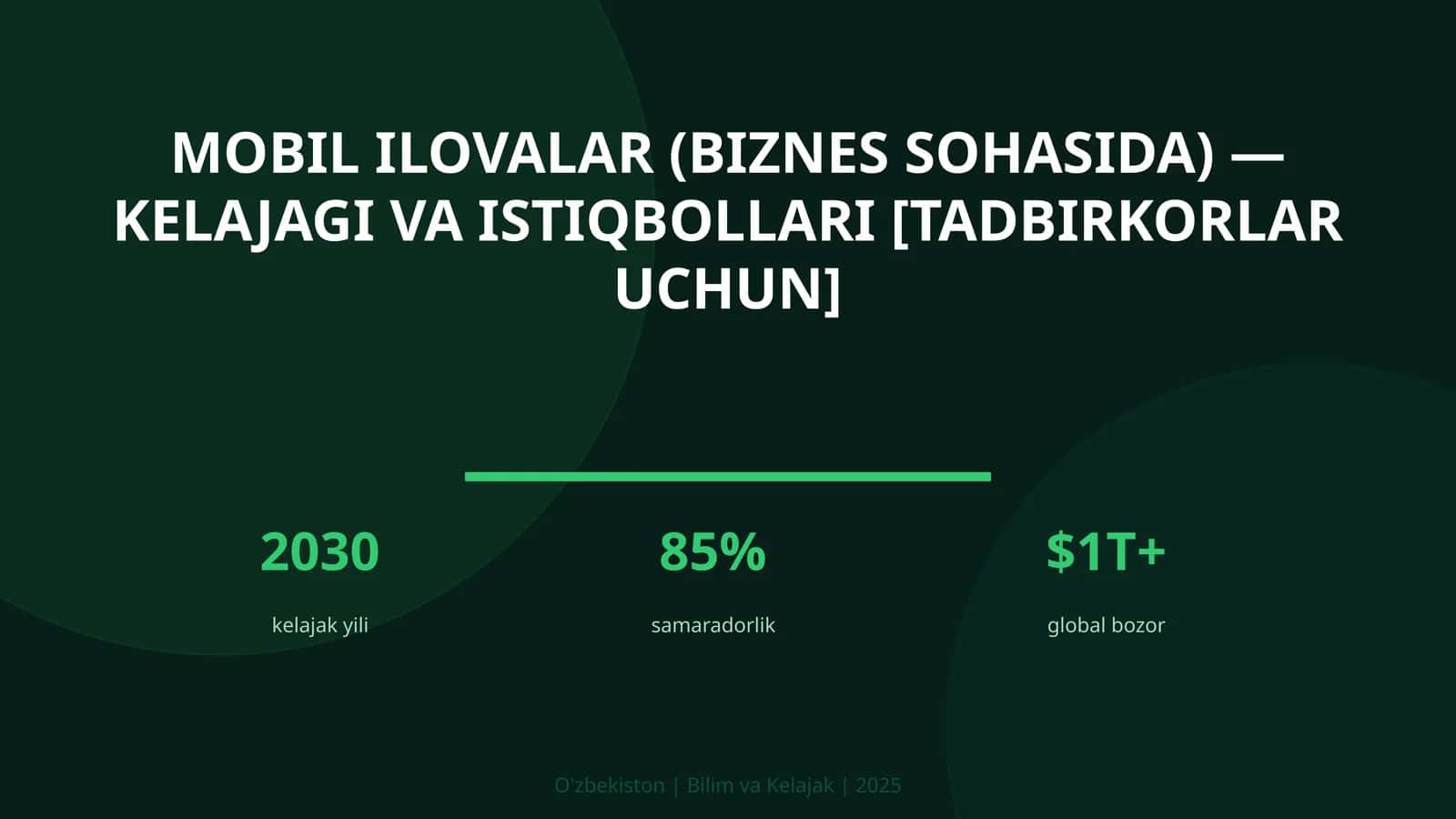 MOBIL ILOVALAR (BIZNES SOHASIDA) — KELAJAGI VA ISTIQBOLLARI [TADBIRKORLAR UCHUN]