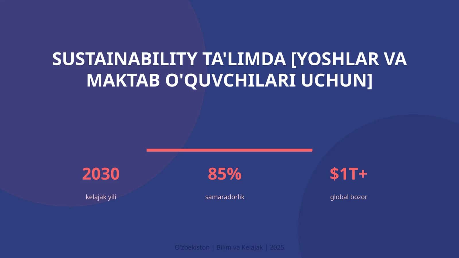 Sustainability ta'limda [yoshlar va maktab o'quvchilari uchun]