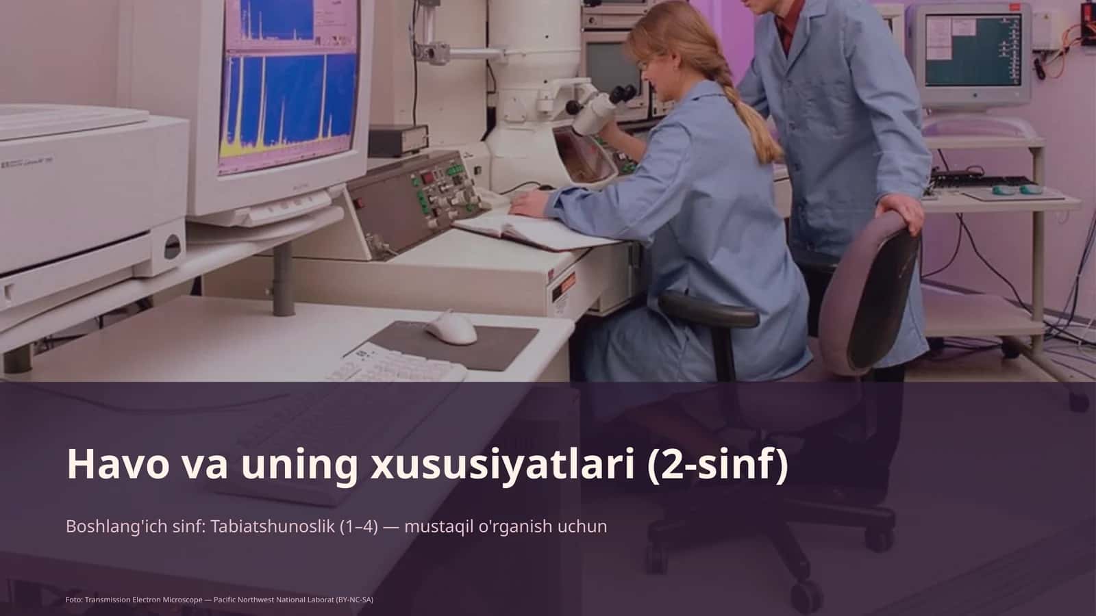 Havo va uning xususiyatlari (2-sinf)