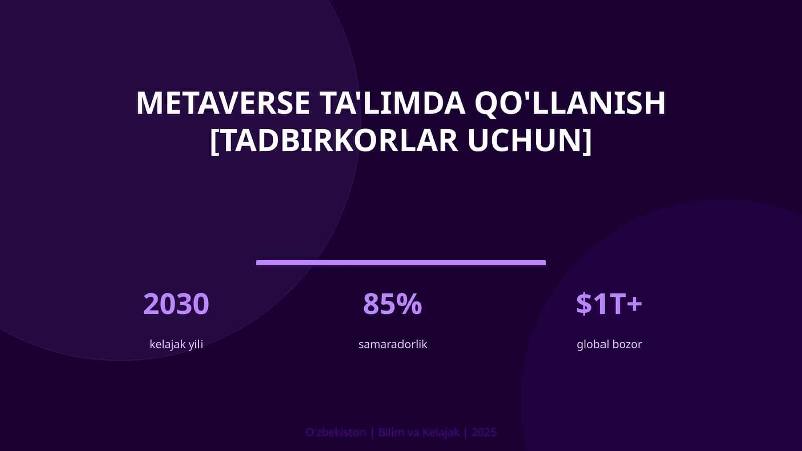 Metaverse ta'limda qo'llanish [tadbirkorlar uchun]