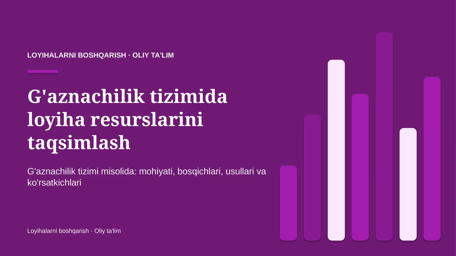 g'aznachilik tizimida loyiha resurslarini taqsimlash 2692