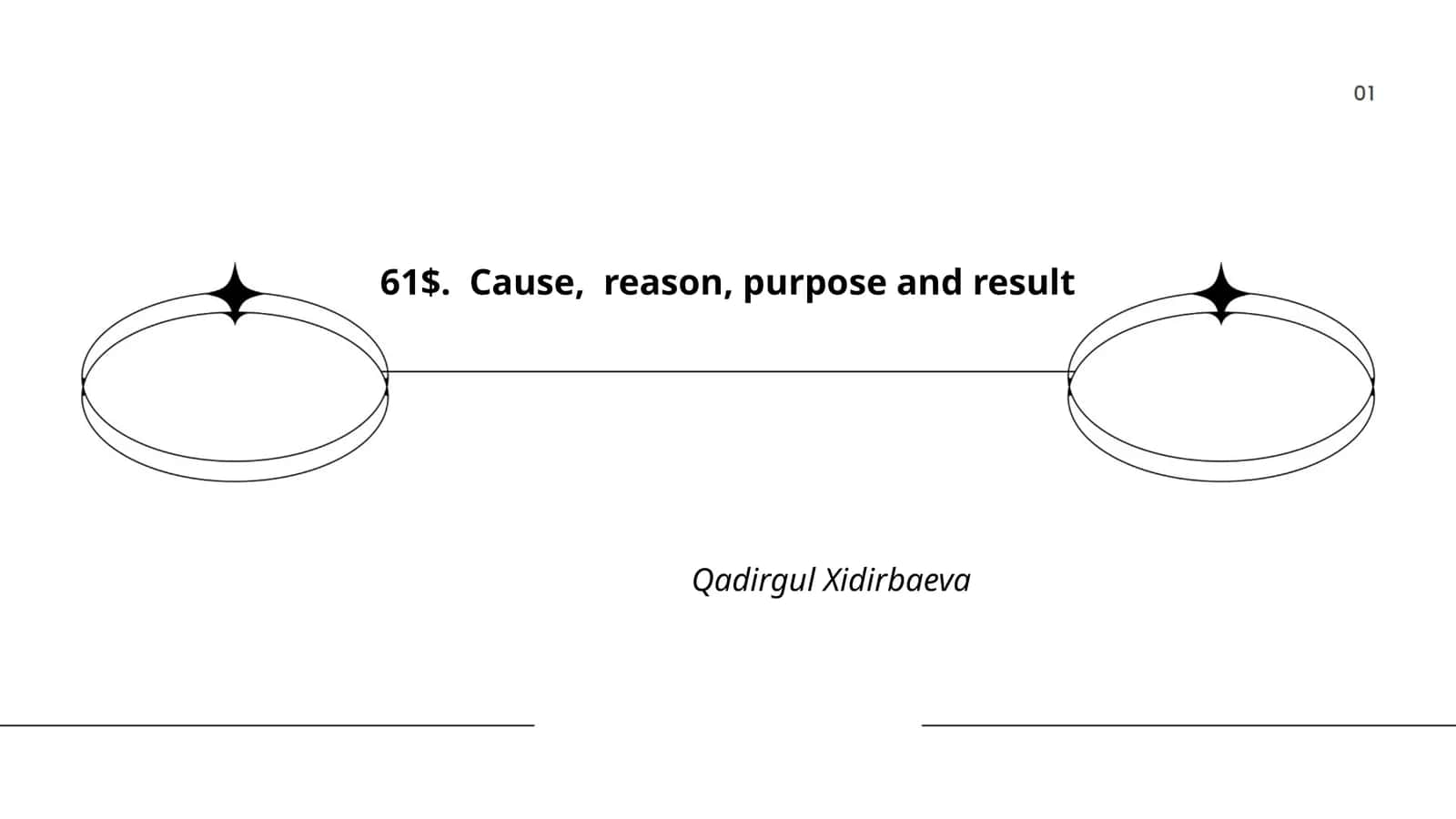 61$. Cause, reason, purpose and result