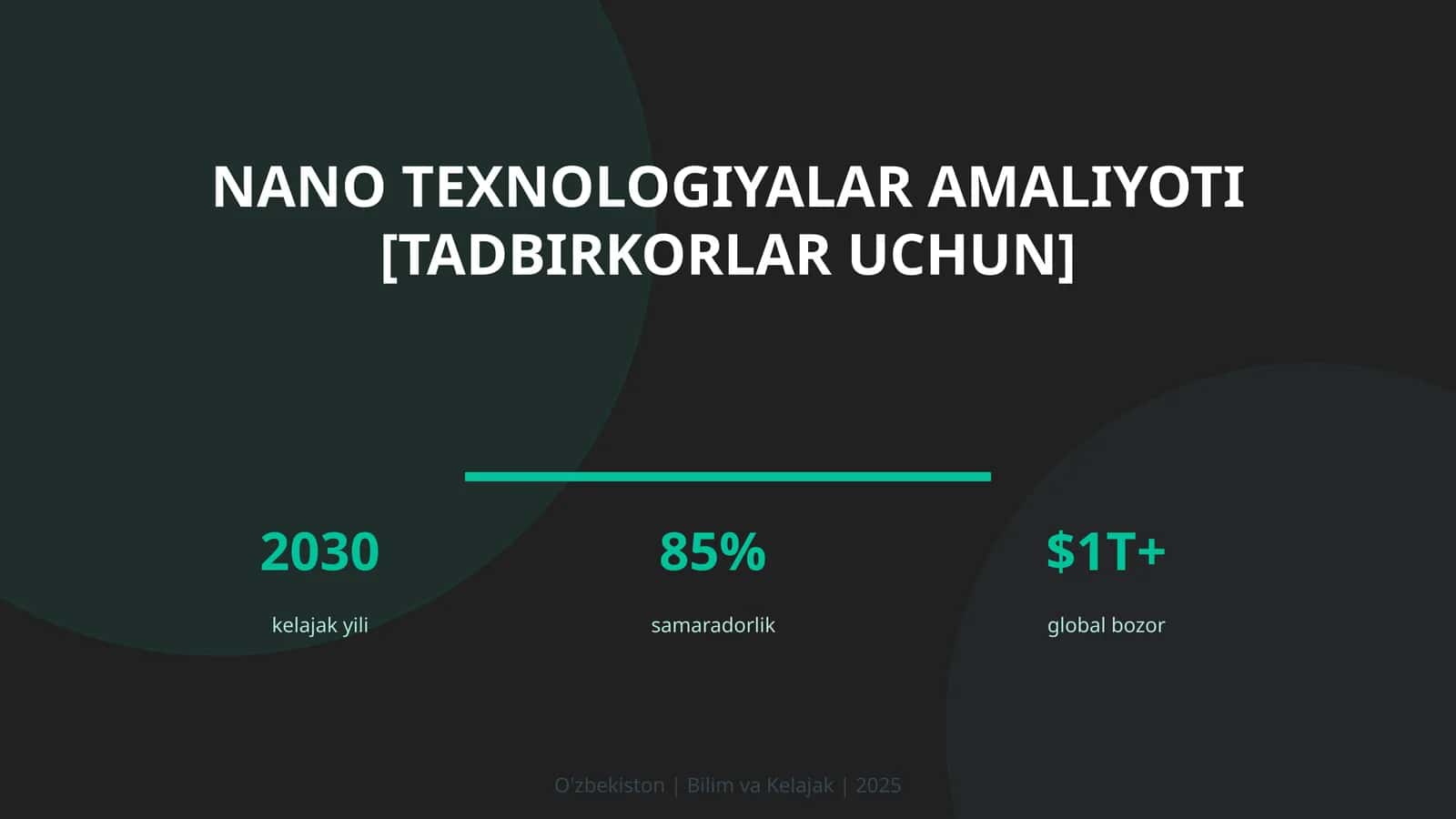Nano texnologiyalar amaliyoti [tadbirkorlar uchun]