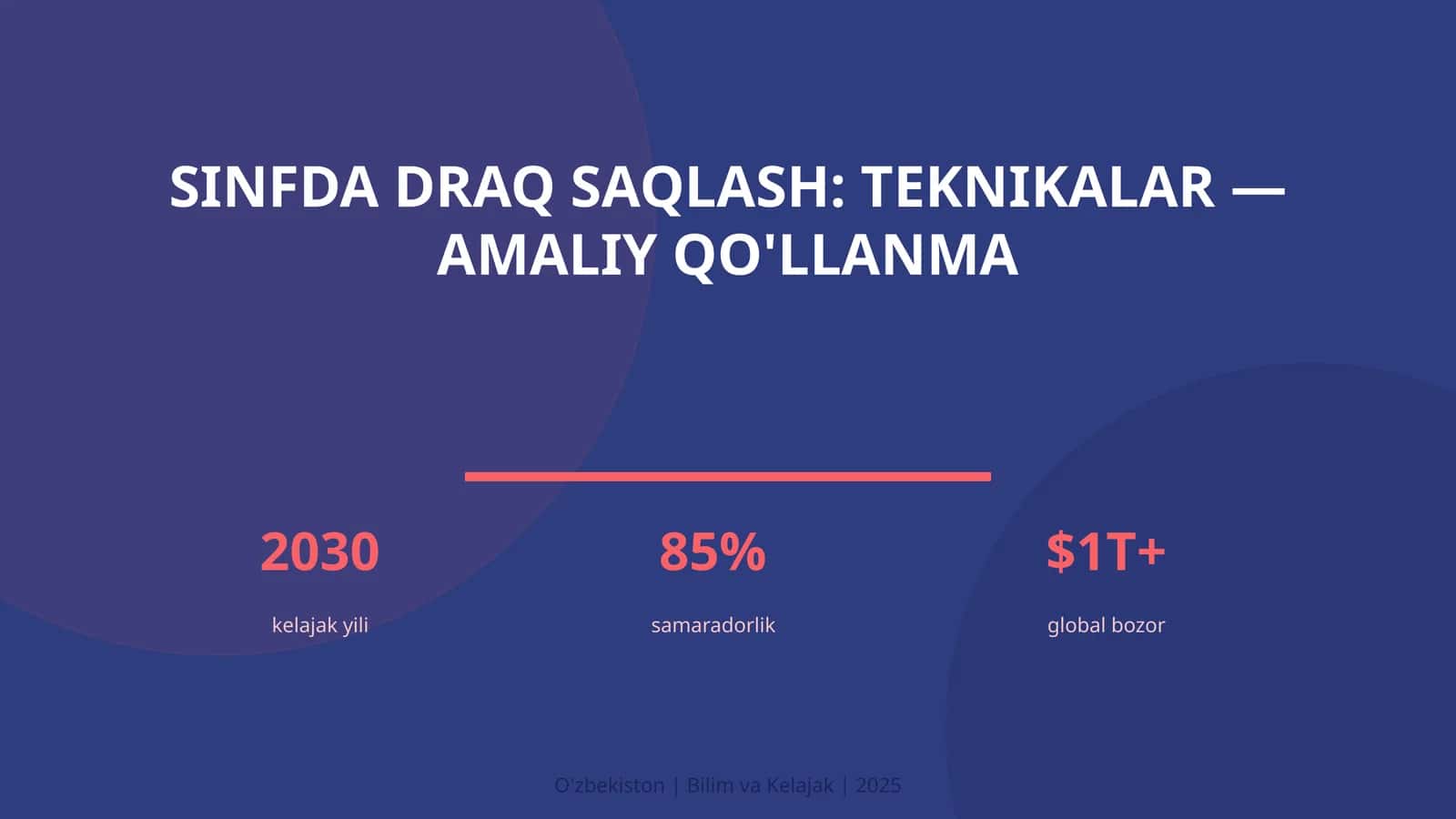 Sinfda draq saqlash: teknikalar — amaliy qo'llanma