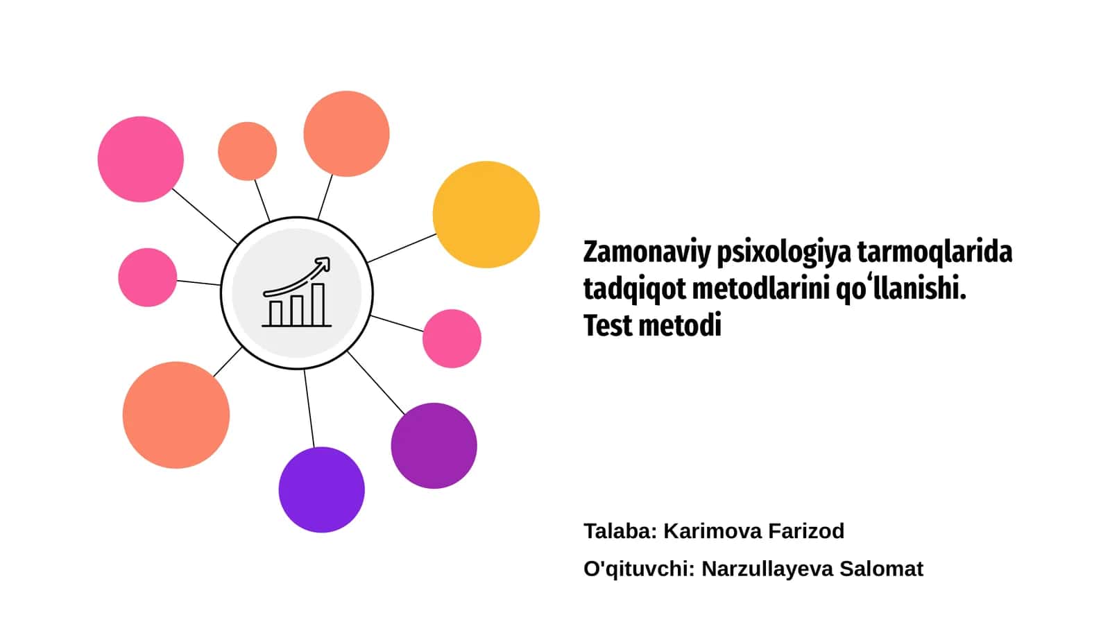 Zamonaviy psixologiyada tadqiqot metodlari
