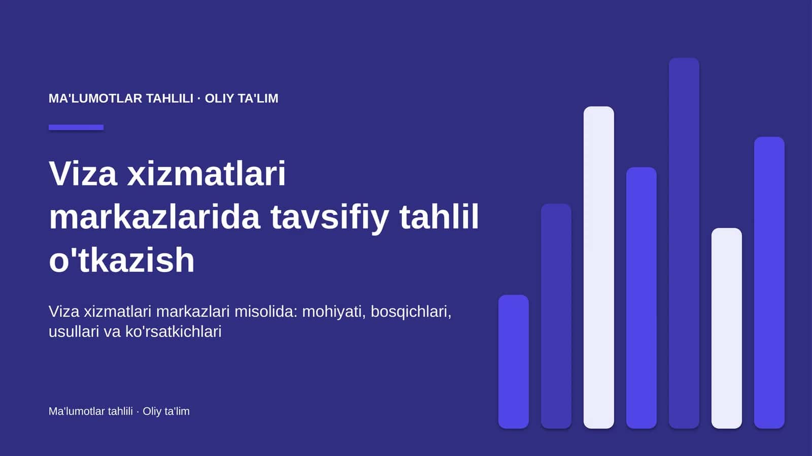 viza xizmatlari markazlarida tavsifiy tahlil o'tkazish 4084