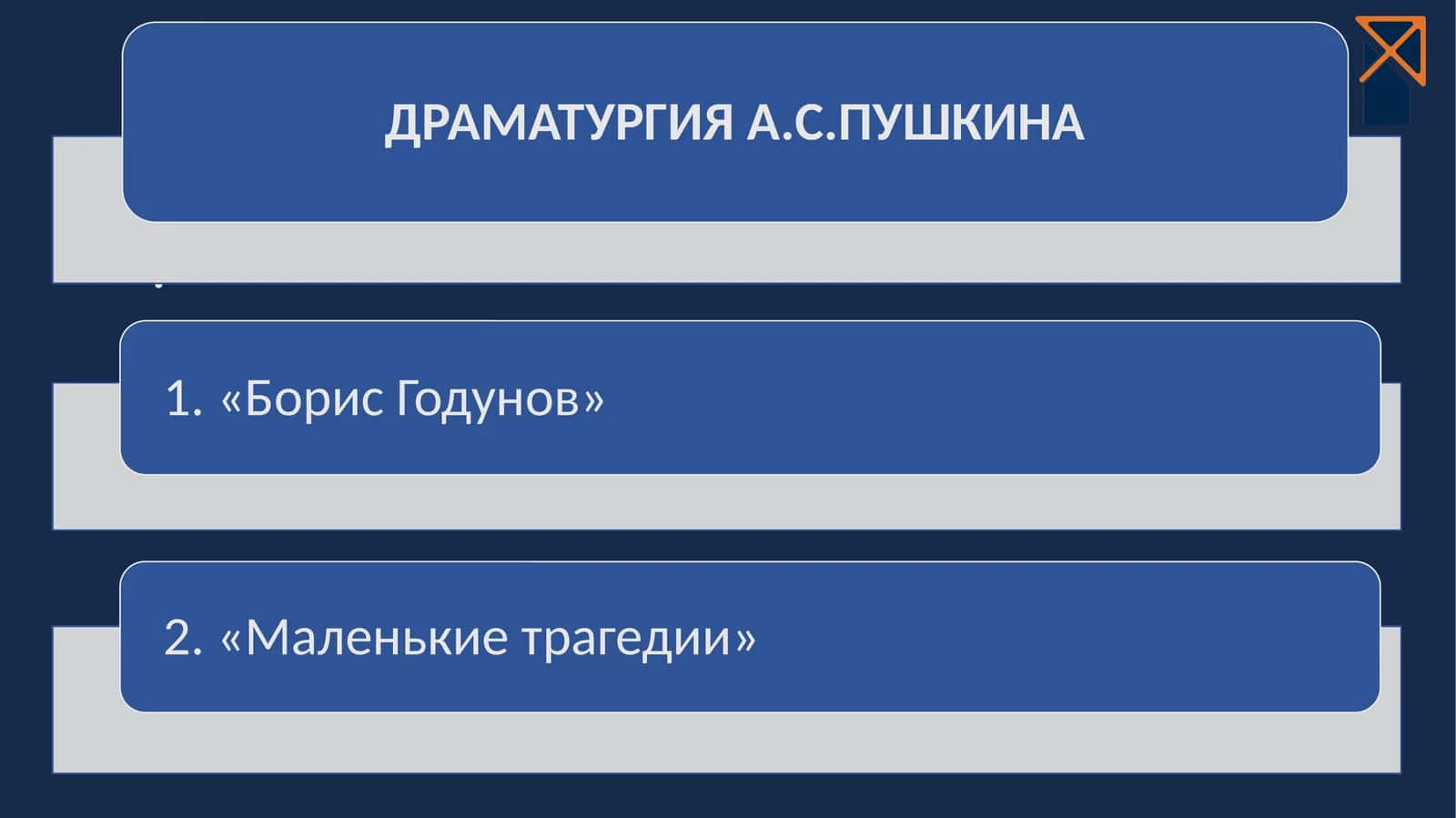 БОРИС ГОДУНОВ