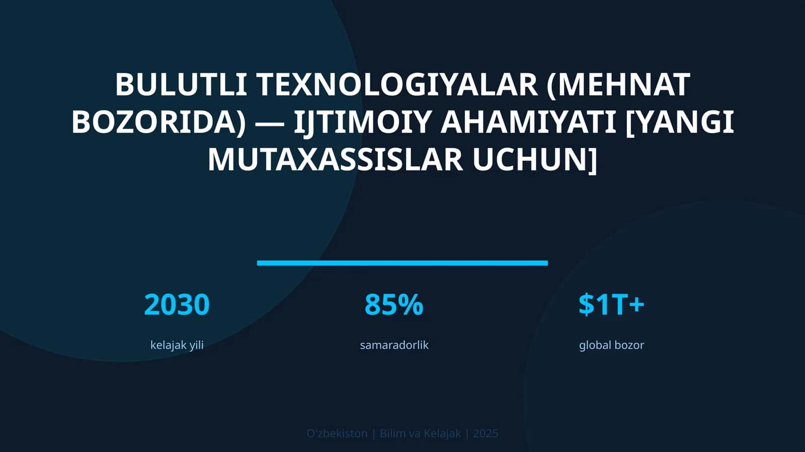 BULUTLI TEXNOLOGIYALAR (MEHNAT BOZORIDA) — IJTIMOIY AHAMIYATI [YANGI MUTAXASSISLAR UCHUN]