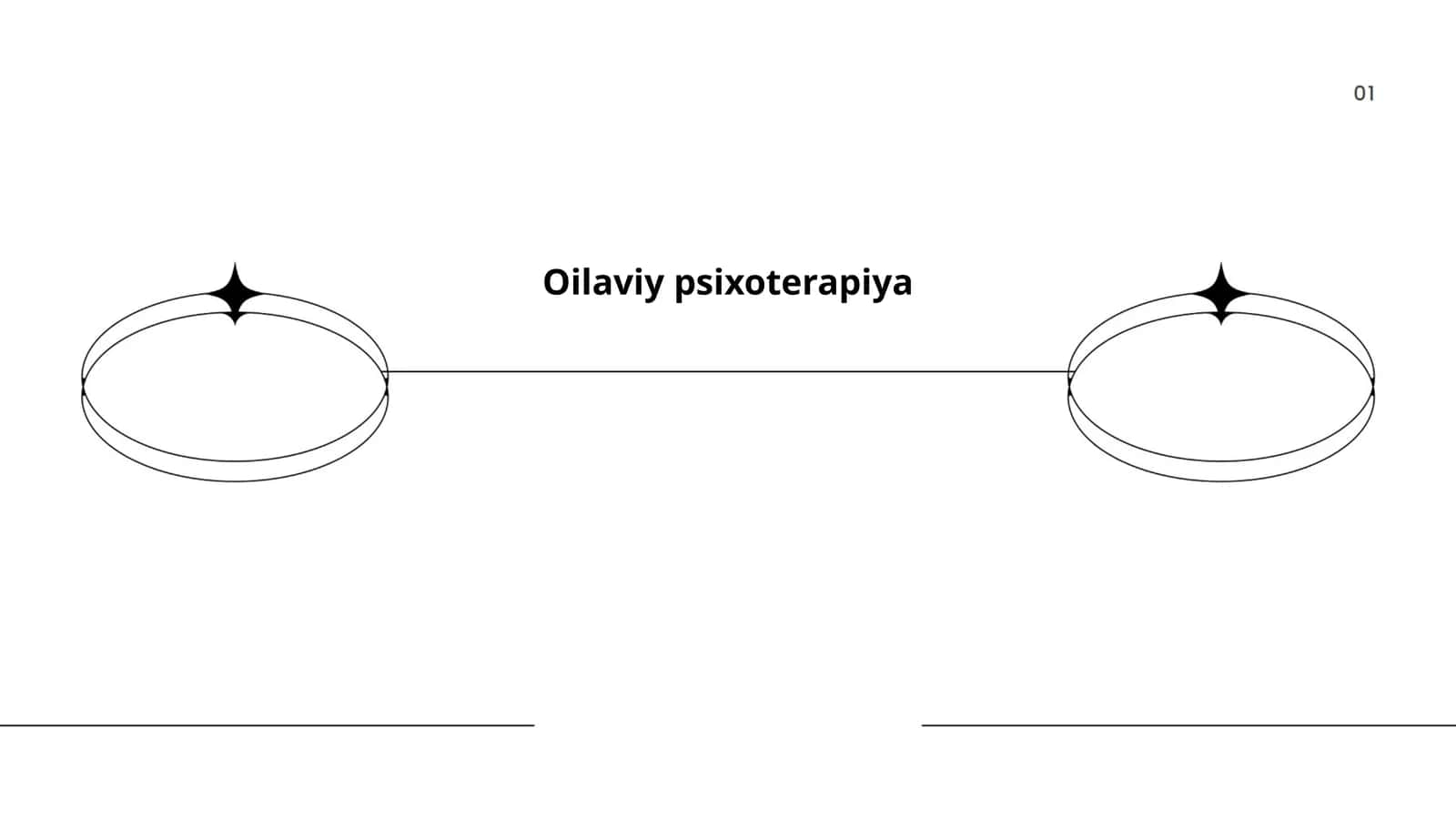 Oilaviy psixoterapiya
