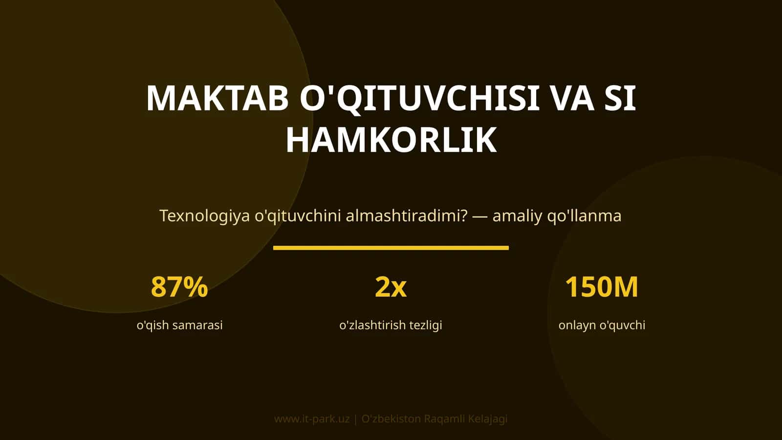 Maktab o'qituvchisi va SI hamkorlik