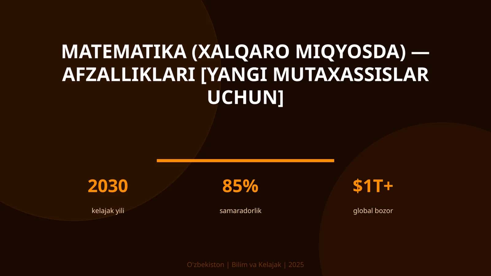 Matematika (Xalqaro Miqyosda) - Afzalliklari [Yangi Mutaxassislar Uchun]