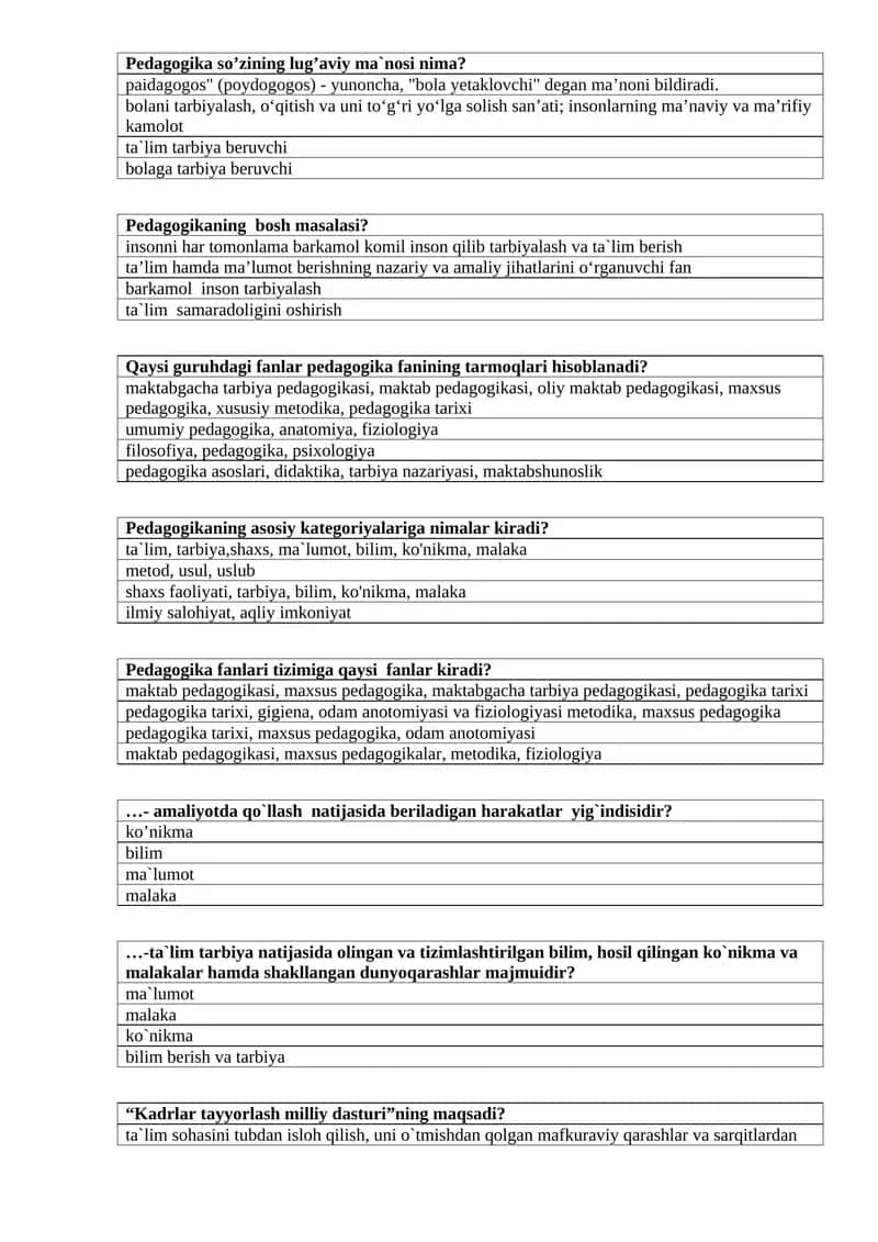 Pedagogika fanining tarmoqlari