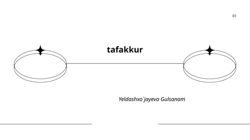 tafakkur