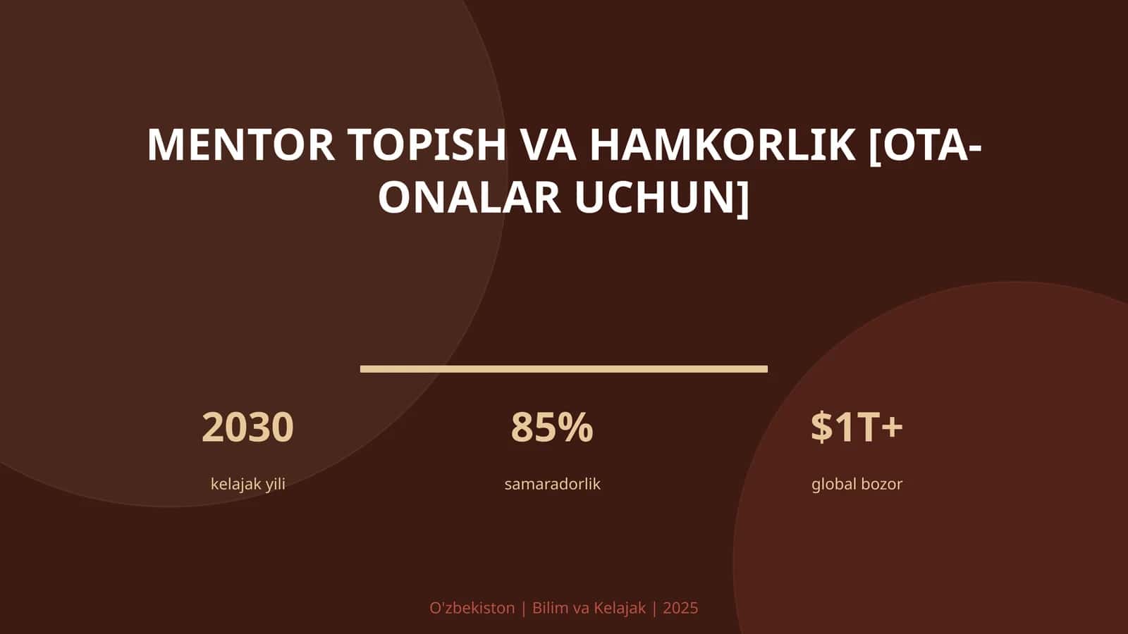 Mentor topish va hamkorlik [ota-onalar uchun]