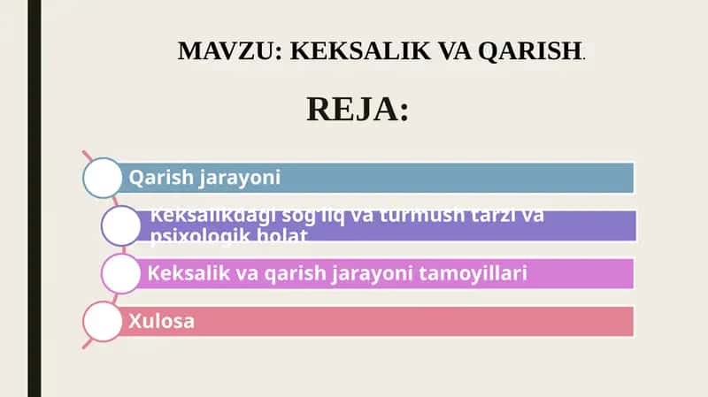 KEKSALIK VA QARISH