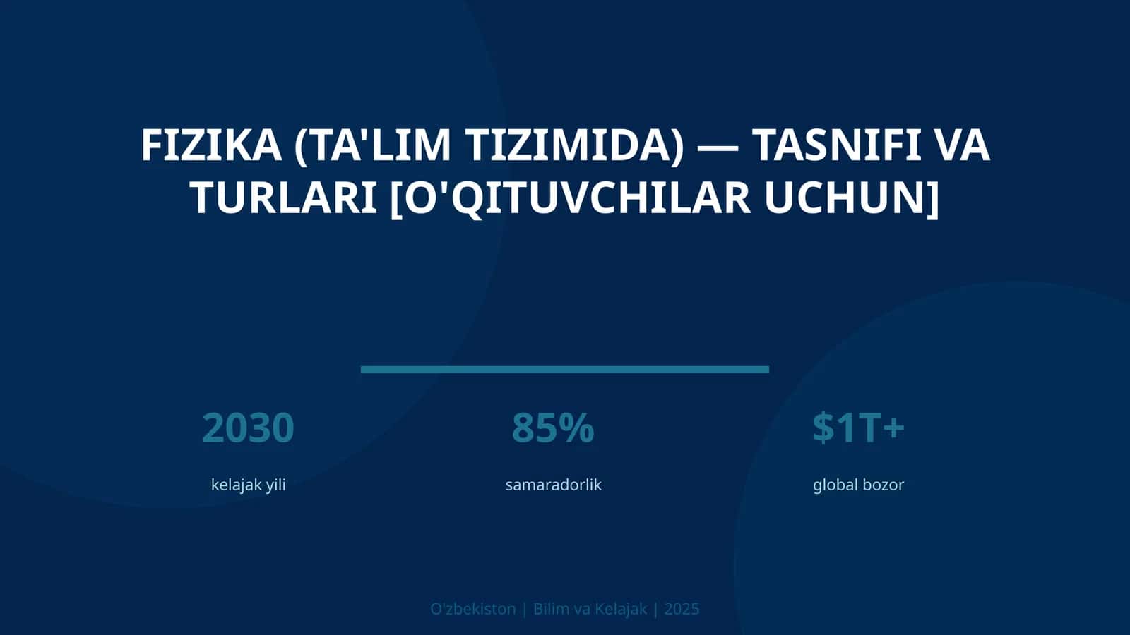 FIZIKA (TA'LIM TIZIMIDA) — TASNIFI VA TURLARI [O'QITUVCHILAR UCHUN]