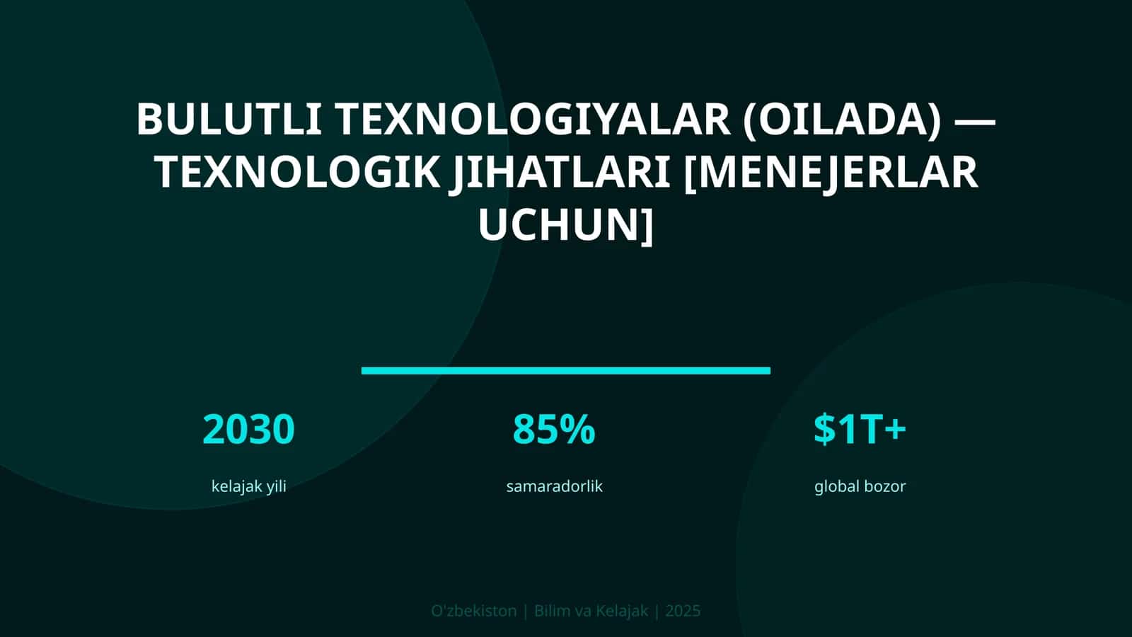 BULUTLI TEXNOLOGIYALAR (OILADA) — TEXNOLOGIK JIHATLARI [MENEJERLAR UCHUN]