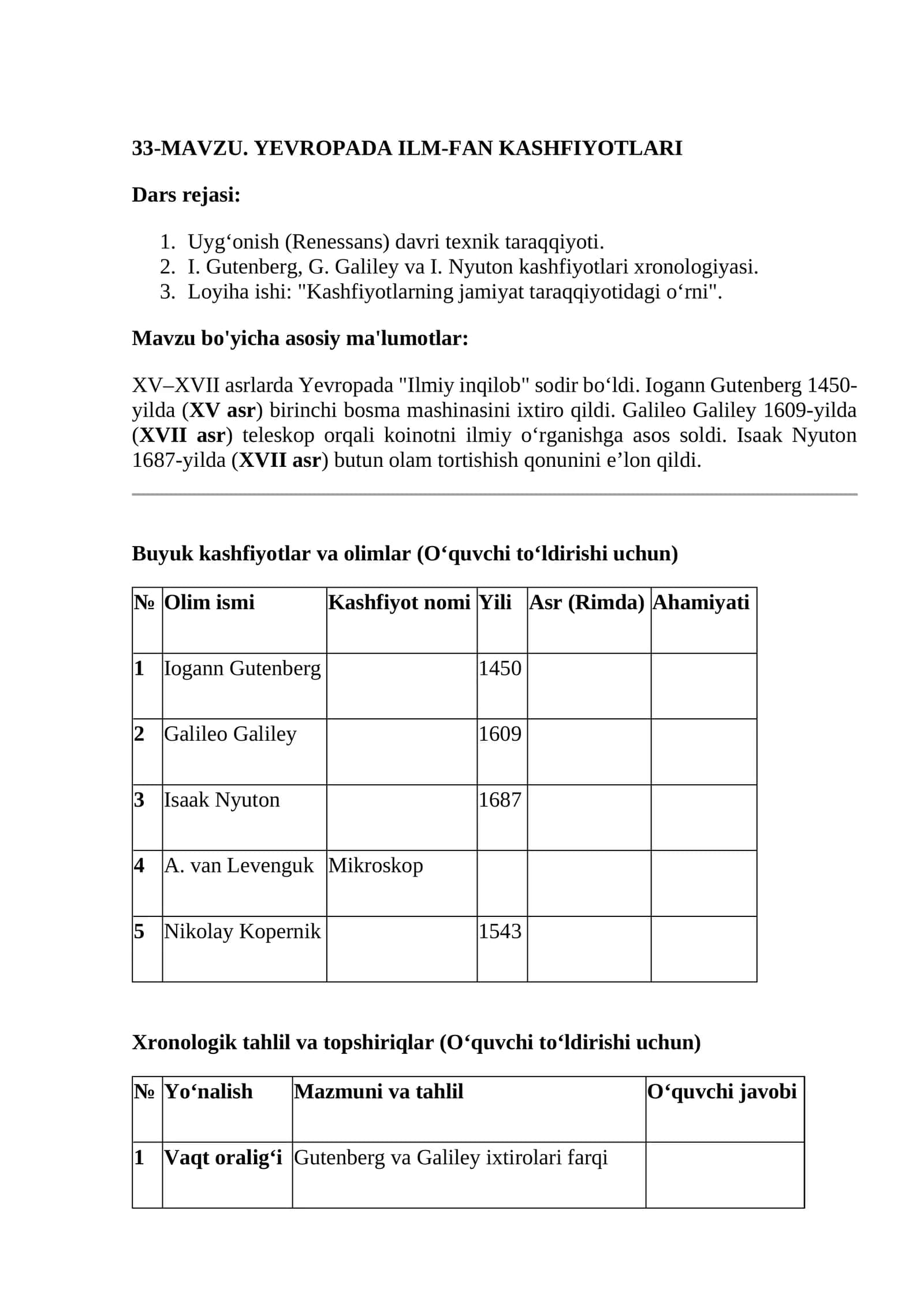 YEVROPADA ILM-FAN KASHFIYOTLARI