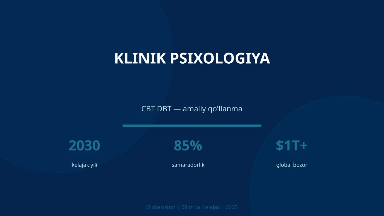 KLINIK PSIXOLOGIYA CBT DBT