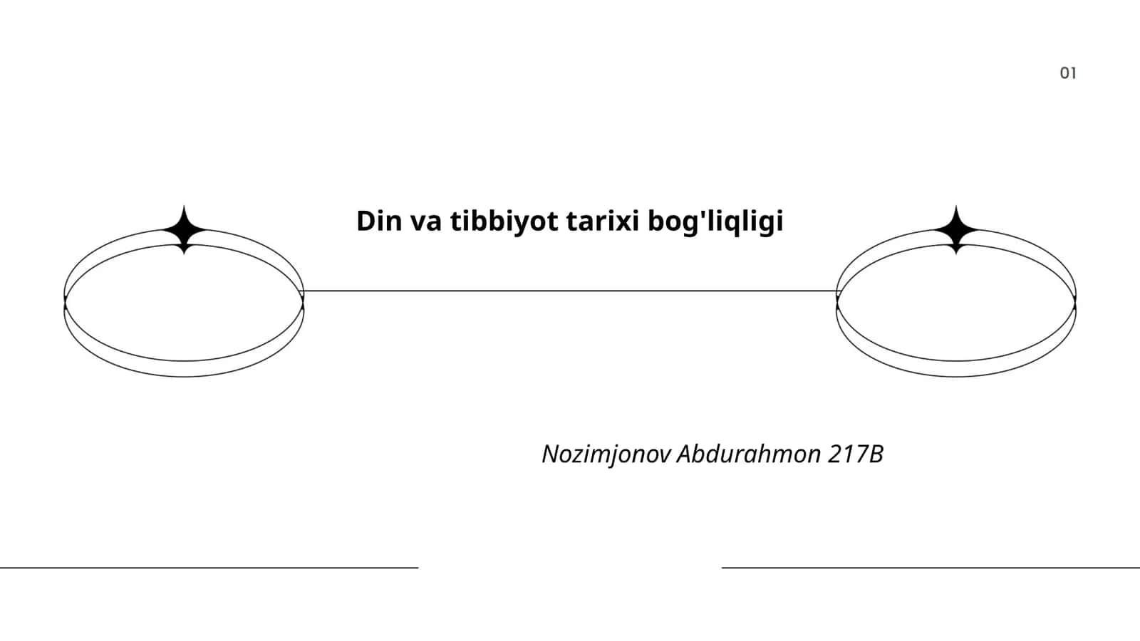 Din va tibbiyot tarixi bog'liqligi