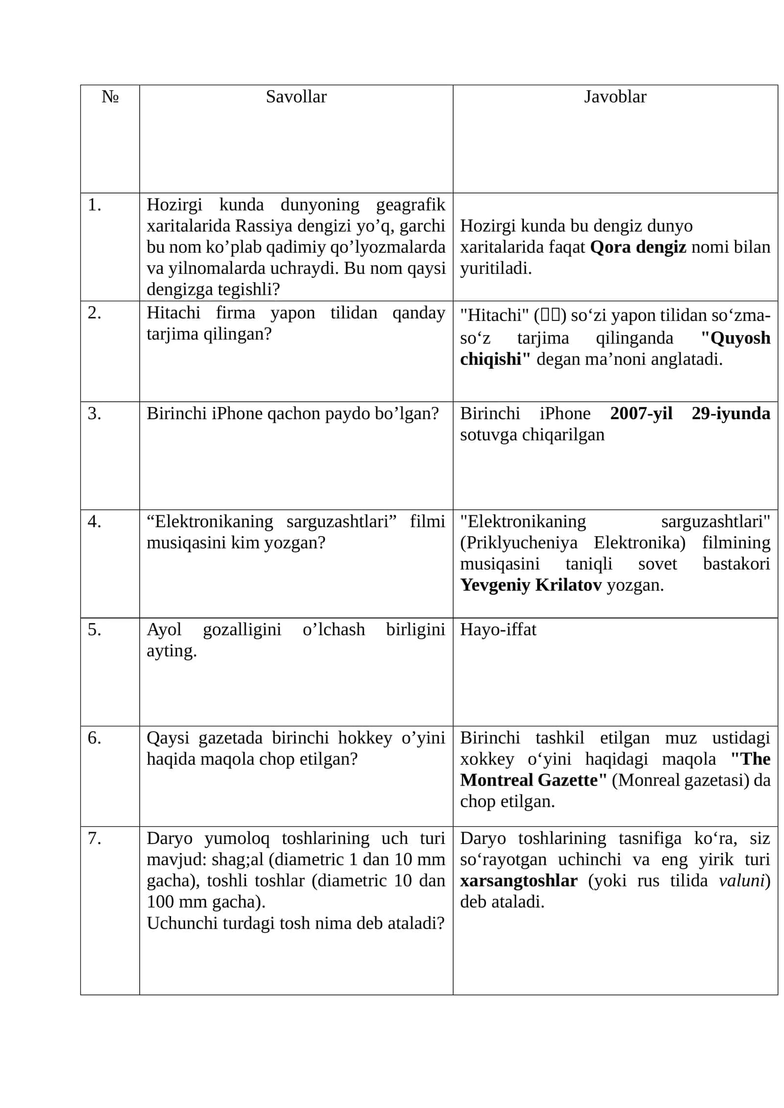 Hitachi so`zi tarjimasi