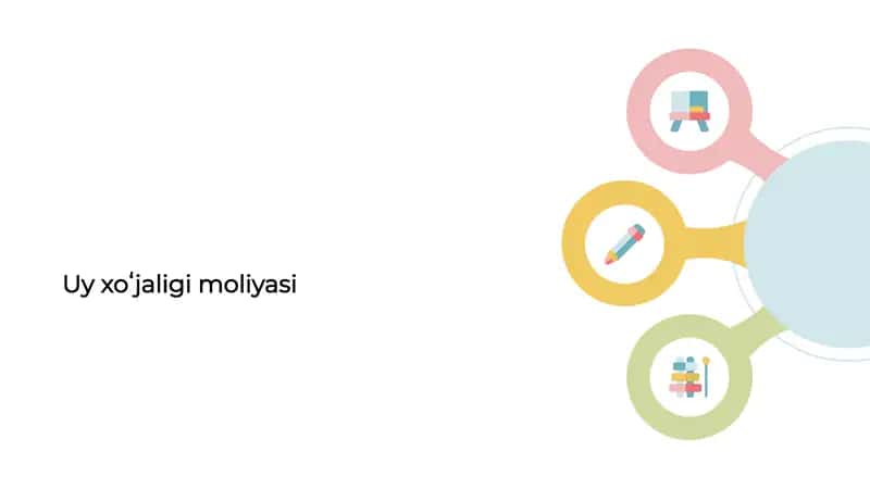 Uy xoʻjaligi moliyasi