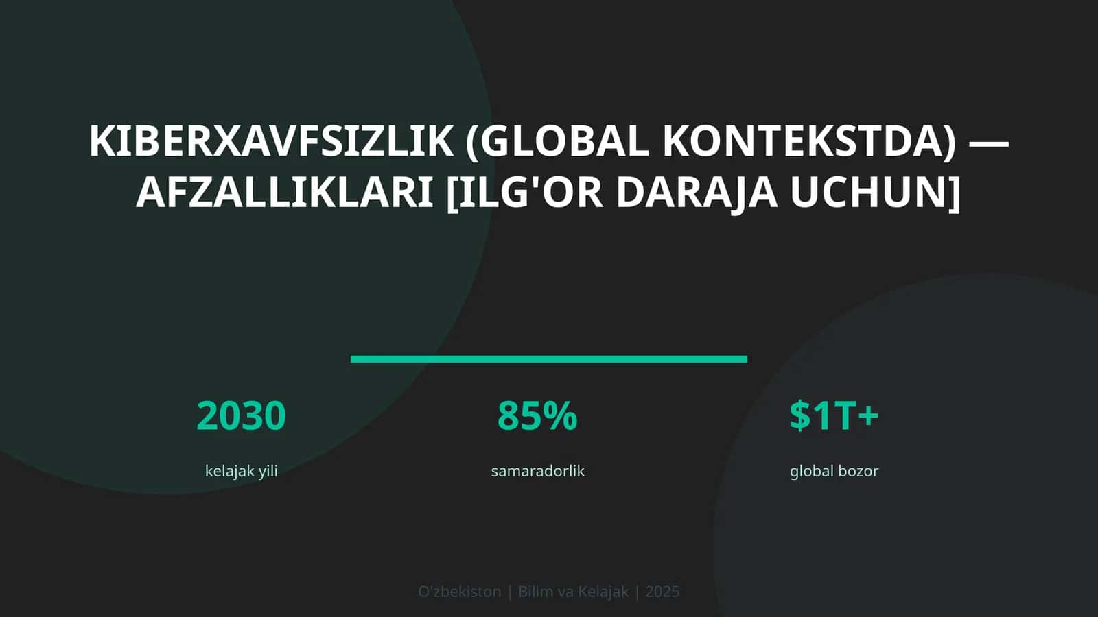 KIBERXAVFSIZLIK (GLOBAL KONTEKSTDA) — AFZALLIKLARI [ILG'OR DARAJA UCHUN]
