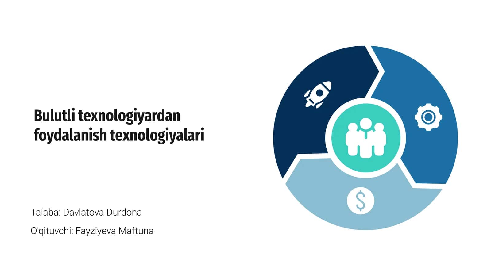 Bulutli texnologiyardan foydalanish texnologiyalari