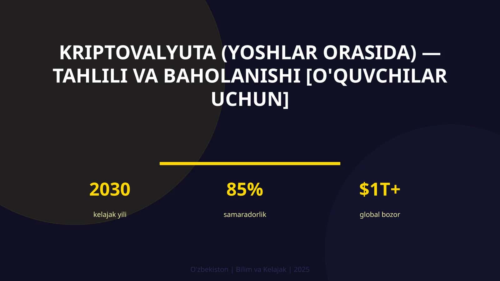 Kriptovalyuta (Yoshlar Orasida) - Tahlili va Baholanishi [O'quvchilar Uchun]