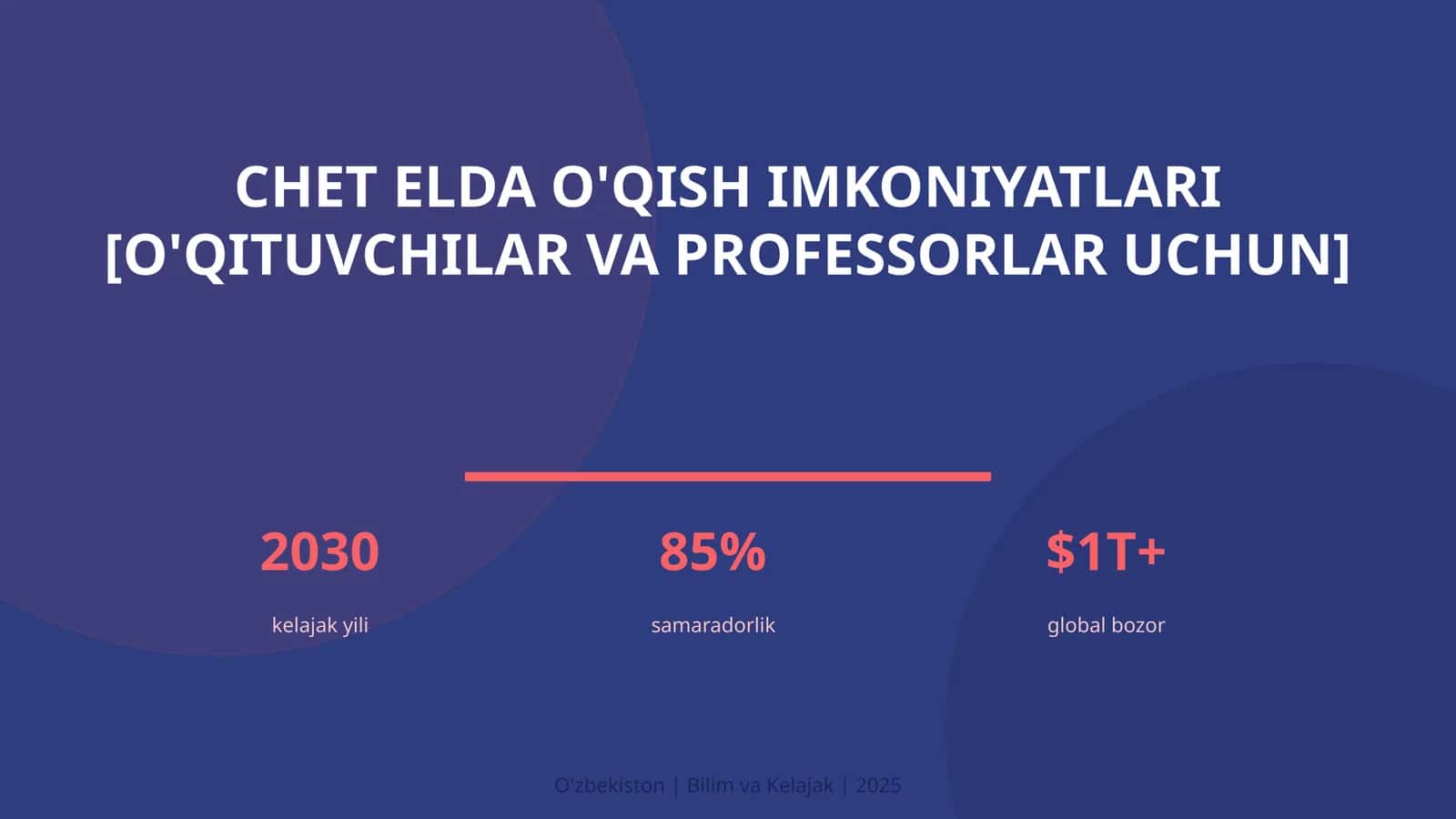 Chet elda o'qish imkoniyatlari [o'qituvchilar va professorlar uchun]