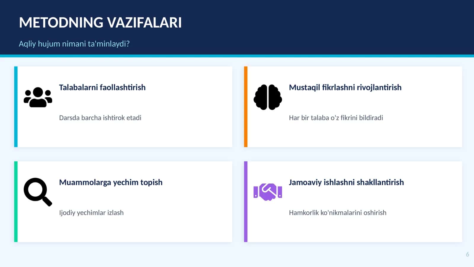 Aqliy_Hujum_metodi haqida taqdimot 2 qism